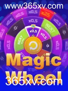 Explorando 'MagicWheel': Um Mergulho no Novo Fenômeno de Jogos